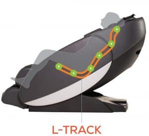 L-Track Novo Touch x2