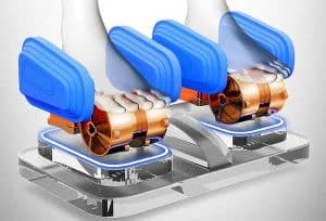 Foot Rollers System