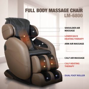 Airbag Massage
