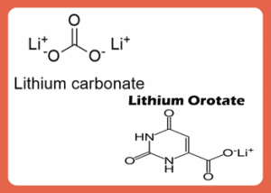Lithium vs Carbonate